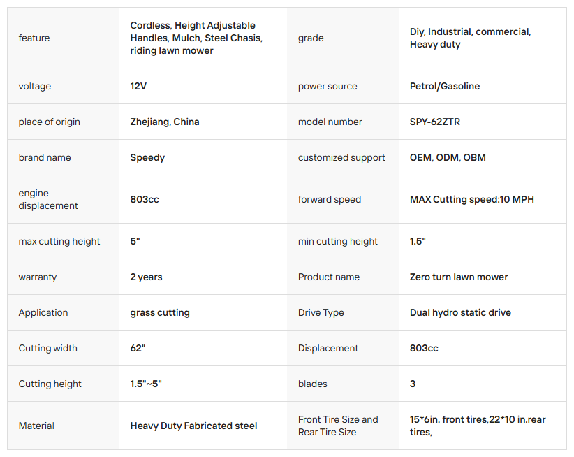 1bdea8d93e5410b32724483ab4e93127-1 1bdea8d93e5410b32724483ab4e93127-1
