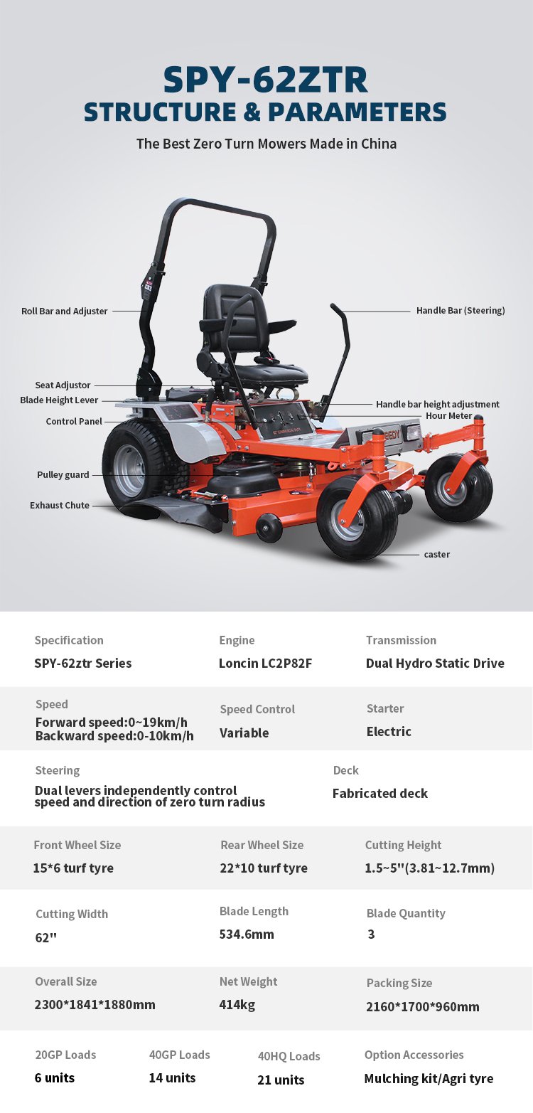 Hf3b489c592984ebebc70ed2c15a4919ae Hf3b489c592984ebebc70ed2c15a4919ae