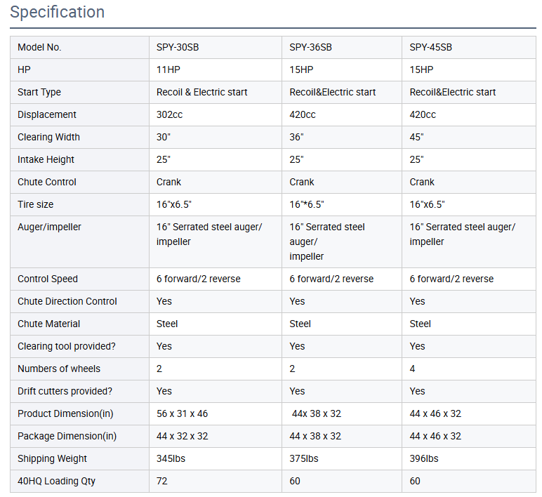 ac6349fe01251905906cf2940ecf821b